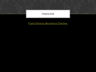 TIMELINE


Claire Glorious Revolution Timeline
 