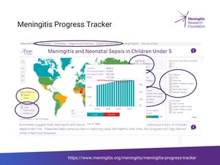 Meningitis Progress Tracker
https://www.meningitis.org/meningitis/meningitis-progress-tracker
 