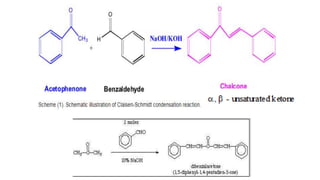 Claisen condensation.pptx