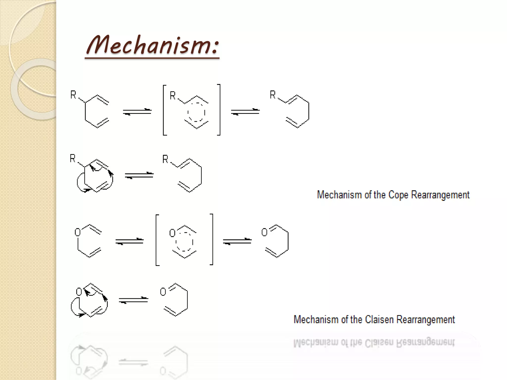 Claisen rearrangement | PPTX