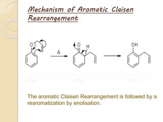 Claisen rearrangement | PPTX