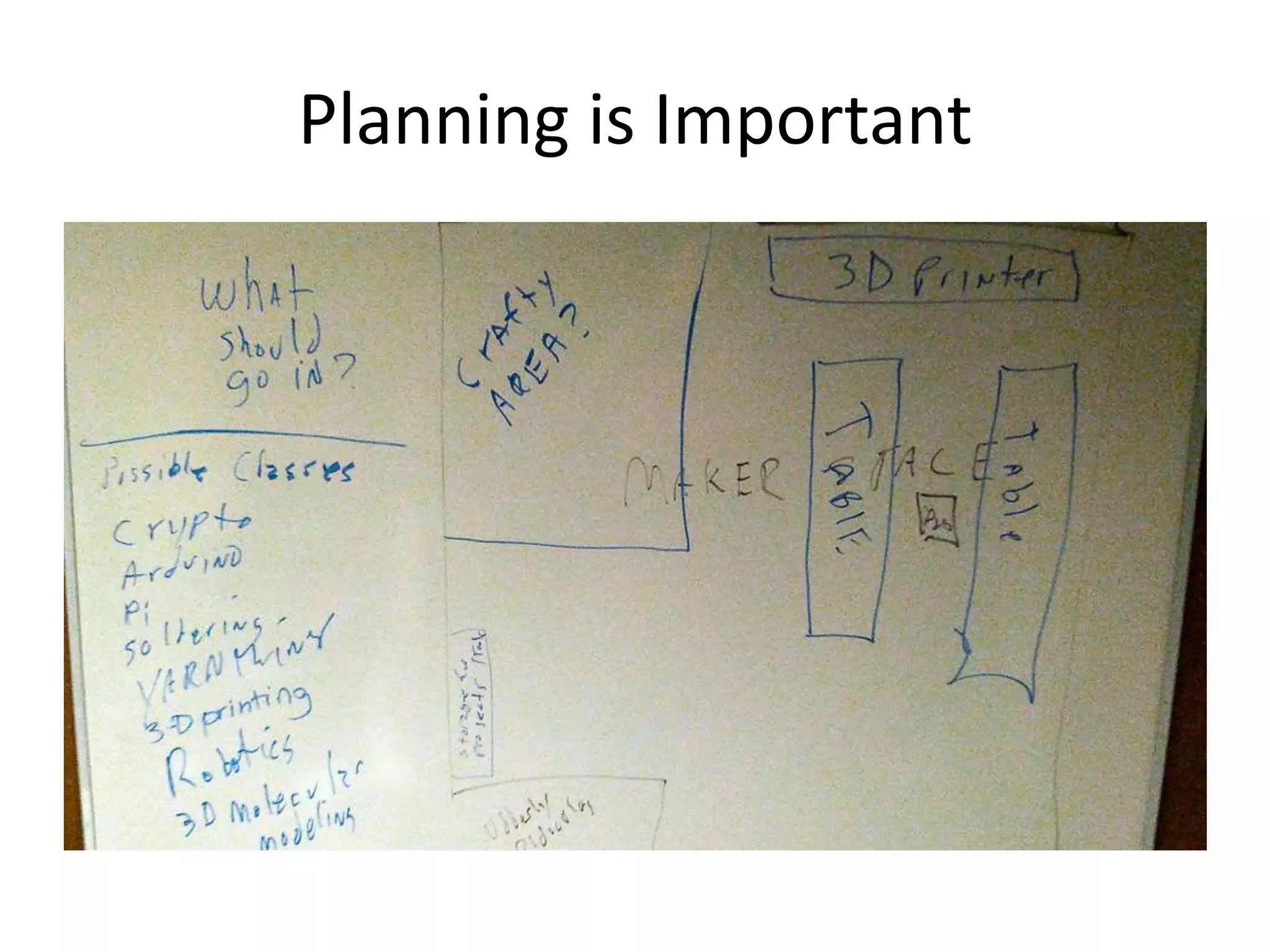 Planning is Important
 