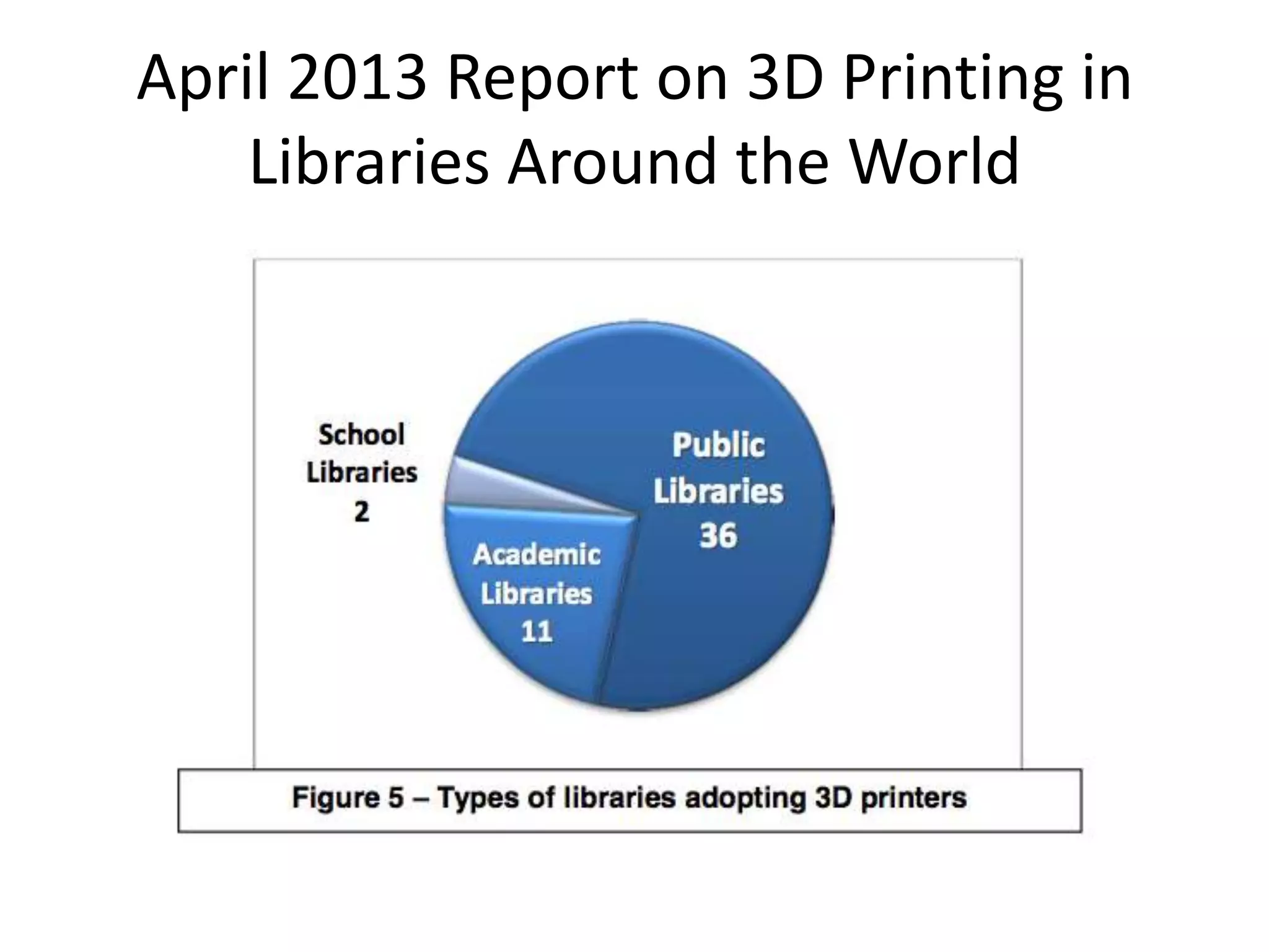 April 2013 Report on 3D Printing in
Libraries Around the World
 