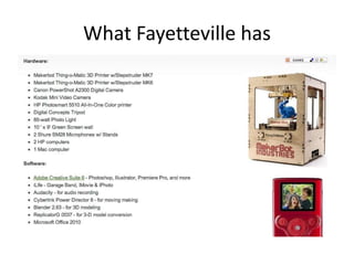 What Fayetteville has
 