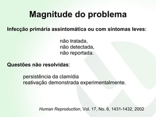 Magnitude do problema Infecção primária assintomática ou com sintomas leves : não tratada, não detectada, não reportada. Questões não resolvidas :  persistência da clamídia  reativação demonstrada experimentalmente. Human Reproduction , Vol. 17, No. 6, 1431-1432, 2002 