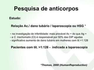 Pesquisa de anticorpos Estudo:  R elação Ac./ dano tubário / laparoscopia ou HSG  * -  na investigação de infertilidade: mais provável Ac + do que Ag + - a  C. trachomatis  (Ct) é responsável por 50% das DIP agudas - significativo aumento de dano tubário em mulheres com tit >1:128  Pacientes com tit. >1:128 -  indicada a laparoscopia *Thomas, 2000 (HumanReproduction) 