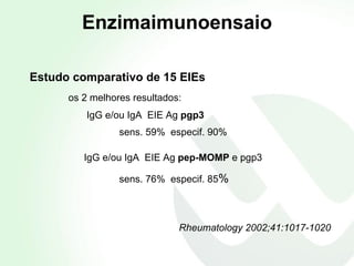 Estudo comparativo de 15 EIEs os 2 melhores resultados: IgG e/ou IgA  EIE Ag  pgp3 sens. 59%  especif. 90% IgG e/ou IgA  EIE Ag  pep-MOMP  e pgp3 sens. 76%  especif. 85 % Rheumatology 2002;41:1017-1020 Enzimaimunoensaio 