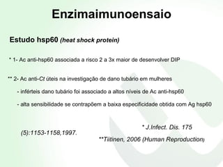 Estudo hsp60  (heat shock protein)   * 1- Ac anti-hsp60 associada a risco 2 a 3x maior de desenvolver DIP ** 2- Ac anti- Ct  úteis na investigação de dano tubário em mulheres - inférteis dano tubário foi associado a altos níveis de Ac anti-hsp60 - alta sensibilidade se contrapõem a baixa especificidade obtida com Ag hsp60 *   J.Infect. Dis. 175 (5):1153-1158,1997. **Tiitinen, 2006 (Human Reproduction ) Enzimaimunoensaio 