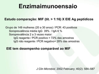 Enzimaimunoensaio Estudo comparação: MIF (tit. > 1:16) X EIE Ag peptídicos Grupo de 149 mulheres (20 a 30 anos) / PCR: 43 positivos  Soroprevalência média IgG  39%  / IgA 6 %  Soroprevalência 2 a 3 vezes maior:  IgG reagente / PCR positivo = 72% das amostras IgG não reagente / PCR negativo= 28% das amostras EIE tem desempenho comparável ao MIF   J Clin Microbiol.  2002 February; 40(2): 584–587 