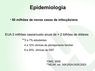 *  50 milhões de novos casos de infecção/ano EUA:3 milhões casos/custo anual de > 2 bilhões de dólares ** 2 a 7% estudantes 4 a 12% clínicas de planejamento familiar 6 a 20%  clínicas de DST Epidemiologia *OMS , 2005  **NEJM,  vol. 349:2424-2430,2003 