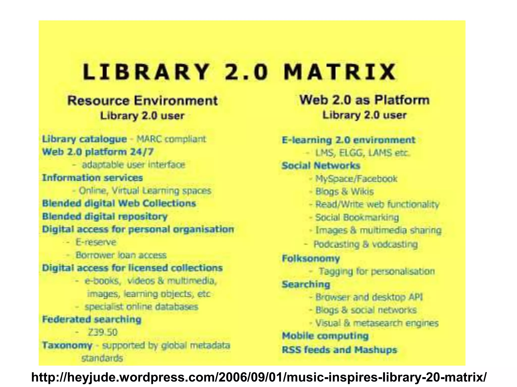 The Next 17 Slides“Detail that can be reviewed later online”