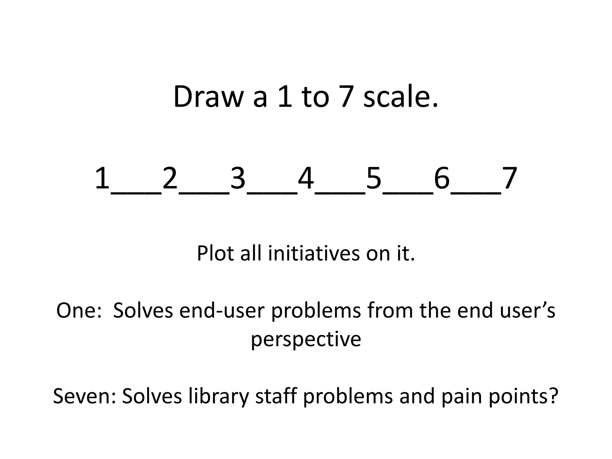 Are you making sense of your collections in a community context?BiblioCommons