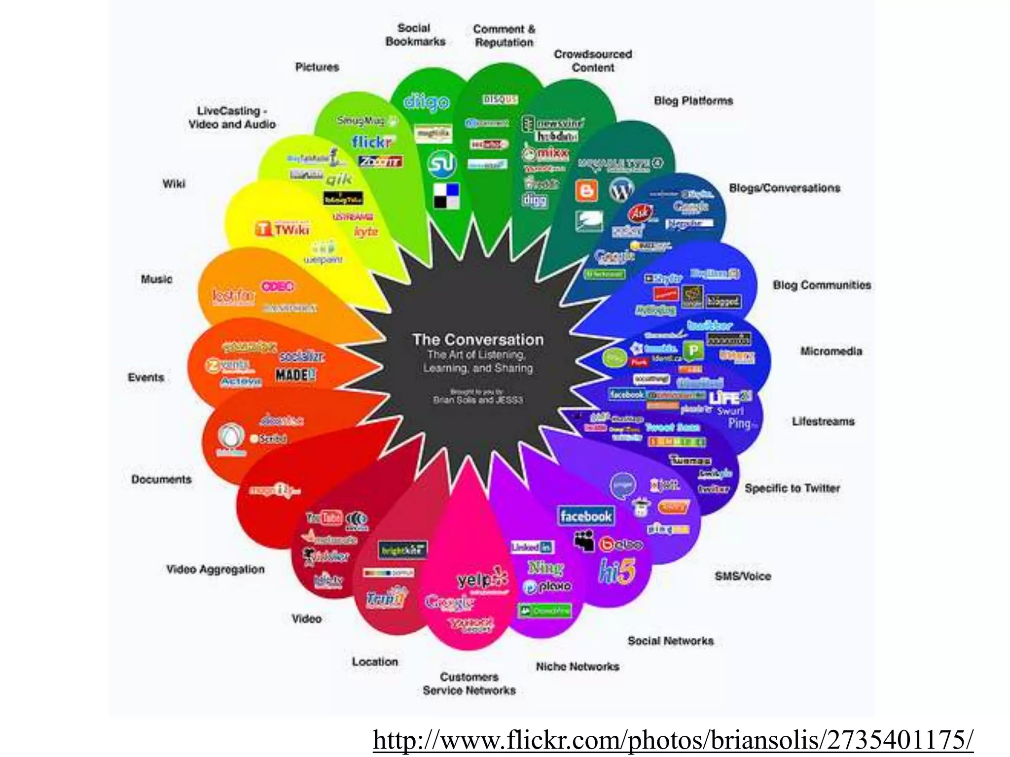 I am unique.Understand me.It’s personal.