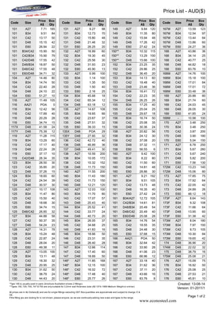 Clamp price list-au-dollar 01-2011_3 | PDF