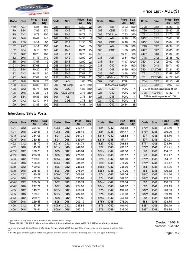 Clamp price listaudollar 012011_3