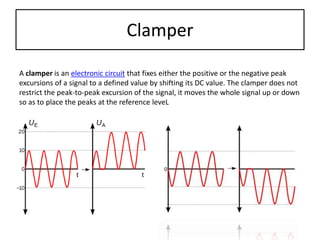 Clamper
A clamper is an electronic circuit that fixes either the positive or the negative peak
excursions of a signal to a defined value by shifting its DC value. The clamper does not
restrict the peak-to-peak excursion of the signal, it moves the whole signal up or down
so as to place the peaks at the reference leveL
 