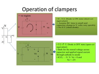 Claspers Function Clampers | PPTX