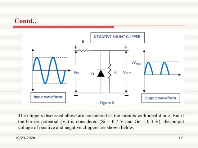 Clamping Circuit and Clipping Circuit | PDF | Home Appliances | Home ...