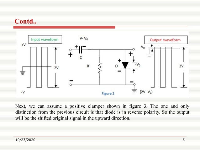 Clamping Circuit and Clipping Circuit | PDF | Home Appliances | Home ...