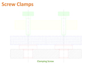 Screw Clamps
Clamping Screw
 