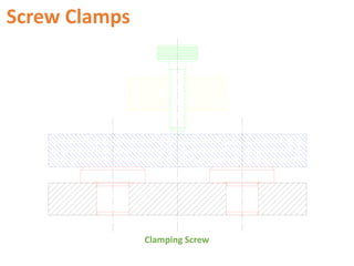 Screw Clamps
Clamping Screw
 