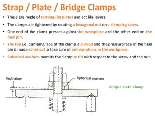 Strap / Plate / Bridge Clamps
• These are made of rectangular plates and act like levers.
• The clamps are tightened by rotating a hexagonal nut on a clamping screw.
• One end of the clamp presses against the workpiece and the other end on the
heel pin.
• The toe i.e. clamping face of the clamp is curved and the pressure face of the heel
pin is made spherical to take care of any variations in the workpiece.
• Spherical washers permits the clamp to tilt with respect to the screw and the nut.
Simple Plate Clamp
 