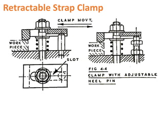 Retractable Strap Clamp
 