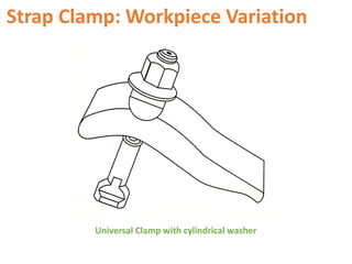 Strap Clamp: Workpiece Variation
Universal Clamp with cylindrical washer
 
