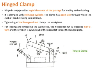 Hinged Clamp
• Hinged clamp provides rapid clearance of the passage for loading and unloading.
• It is clamped with swinging eyebolt. The clamp has open slot through which the
eyebolt can be swung into position.
• Tightening of the hexagonal nut clamps the workpiece.
• For loading and unloading the workpiece, the hexagonal nut is loosened half-a-
turn and the eyebolt is swung out of the open slot to free the hinged plate.
Hinged Clamp
 