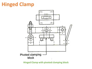Hinged Clamp
Hinged Clamp with pivoted clamping block
 