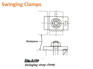 Swinging Clamps
 