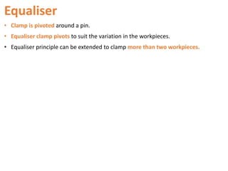 Equaliser
• Clamp is pivoted around a pin.
• Equaliser clamp pivots to suit the variation in the workpieces.
• Equaliser principle can be extended to clamp more than two workpieces.
 