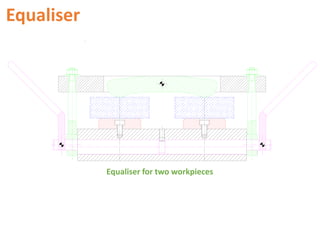 Equaliser
Equaliser for two workpieces
 