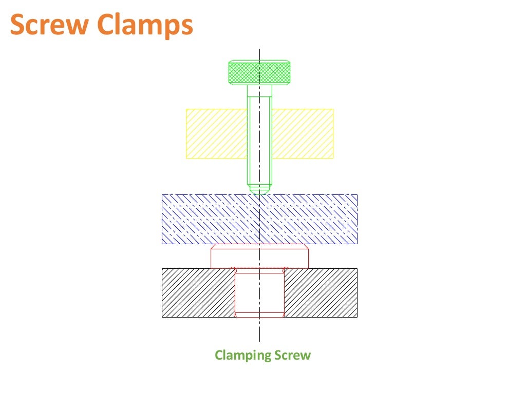 Clamping and Clamping Devices