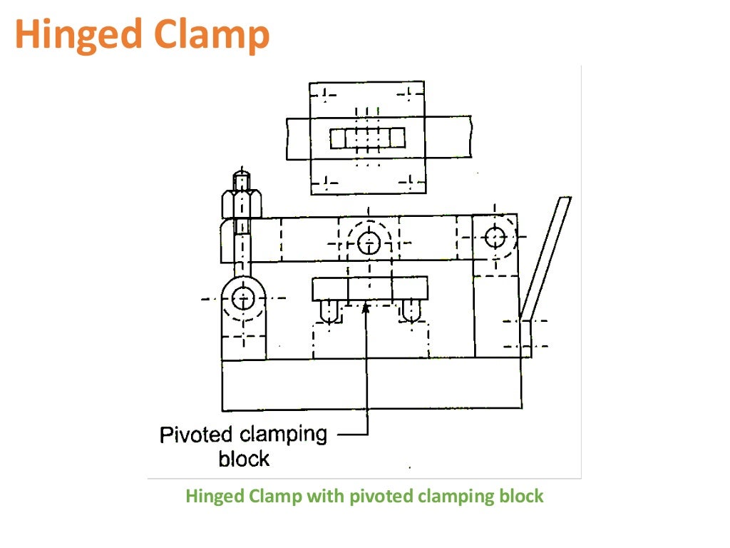 Clamping and Clamping Devices