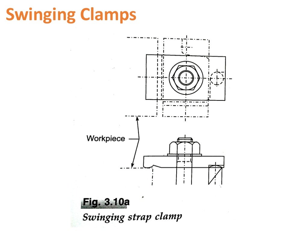 Clamping and Clamping Devices