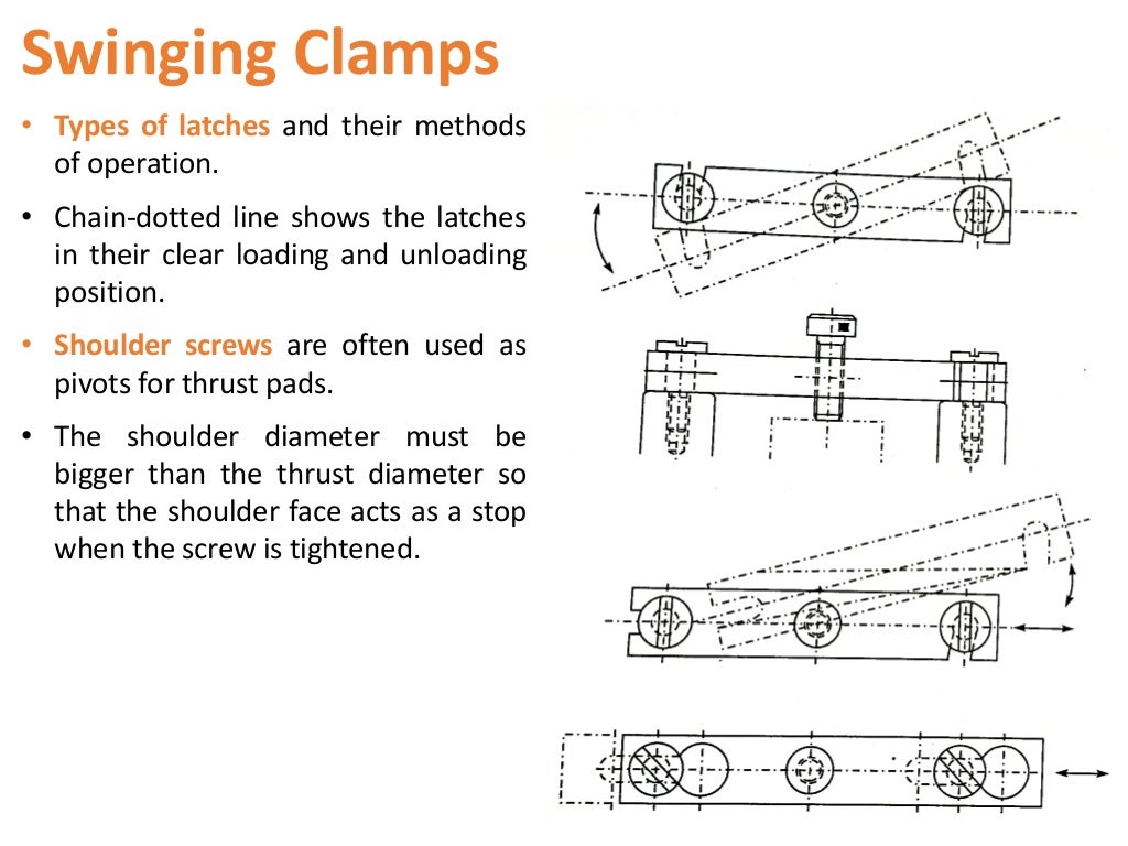 Clamping and Clamping Devices