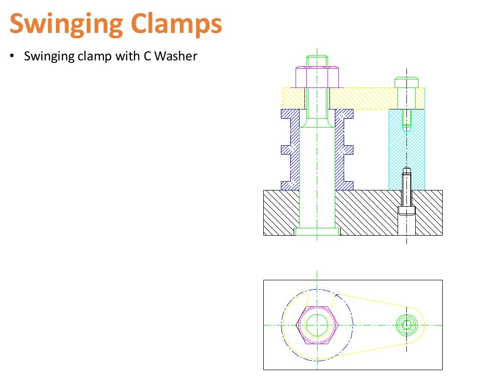 Clamping and Clamping Devices