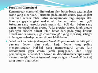 metode konstruksitugas 1 Clamshell | PPTX