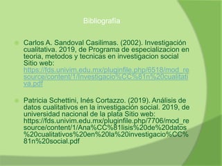 Bibliografía
 Carlos A. Sandoval Casilimas. (2002). Investigación
cualitativa. 2019, de Programa de especializacion en
teoria, metodos y tecnicas en investigacion social
Sitio web:
https://fds.univim.edu.mx/pluginfile.php/6518/mod_re
source/content/1/Investigacio%CC%81n%20cualitati
va.pdf
 Patricia Schettini, Inés Cortazzo. (2019). Análisis de
datos cualitativos en la investigación social. 2019, de
universidad nacional de la plata Sitio web:
https://fds.univim.edu.mx/pluginfile.php/7706/mod_re
source/content/1/Ana%CC%81lisis%20de%20datos
%20cualitativos%20en%20la%20investigacio%CC%
81n%20social.pdf
 
