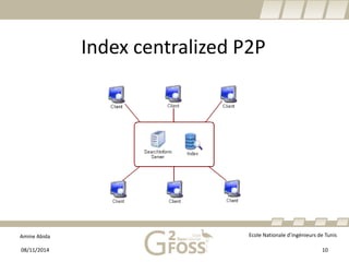 Amine Abida Ecole Nationale d’ingénieurs de Tunis 
Index centralized P2P 
08/11/2014 10 
 