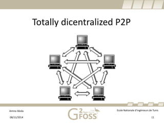 Amine Abida Ecole Nationale d’ingénieurs de Tunis 
Totally dicentralizedP2P 
08/11/2014 11 
 