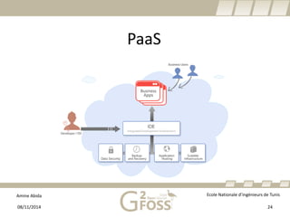 Amine Abida Ecole Nationale d’ingénieurs de Tunis 
PaaS 
08/11/2014 24 
 