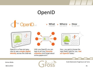 Amine Abida Ecole Nationale d’ingénieurs de Tunis 
OpenID 
08/11/2014 35 
 