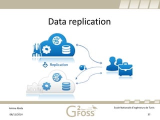 Amine Abida Ecole Nationale d’ingénieurs de Tunis 
Data replication 
08/11/2014 37 
 