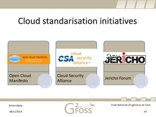 Amine Abida Ecole Nationale d’ingénieurs de Tunis 
Cloud standarisationinitiatives 
Open Cloud Manifesto 
Cloud Security Alliance 
Jericho Forum 
08/11/2014 43 
 