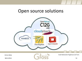 Amine Abida Ecole Nationale d’ingénieurs de Tunis 
Open source solutions 
08/11/2014 53 
 