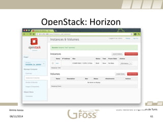 Amine Abida Ecole Nationale d’ingénieurs de Tunis 
OpenStack: Horizon 
08/11/2014 61 
 