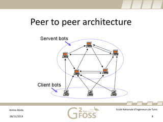 Amine Abida Ecole Nationale d’ingénieurs de Tunis 
Peer to peerarchitecture 
08/11/2014 8 
 