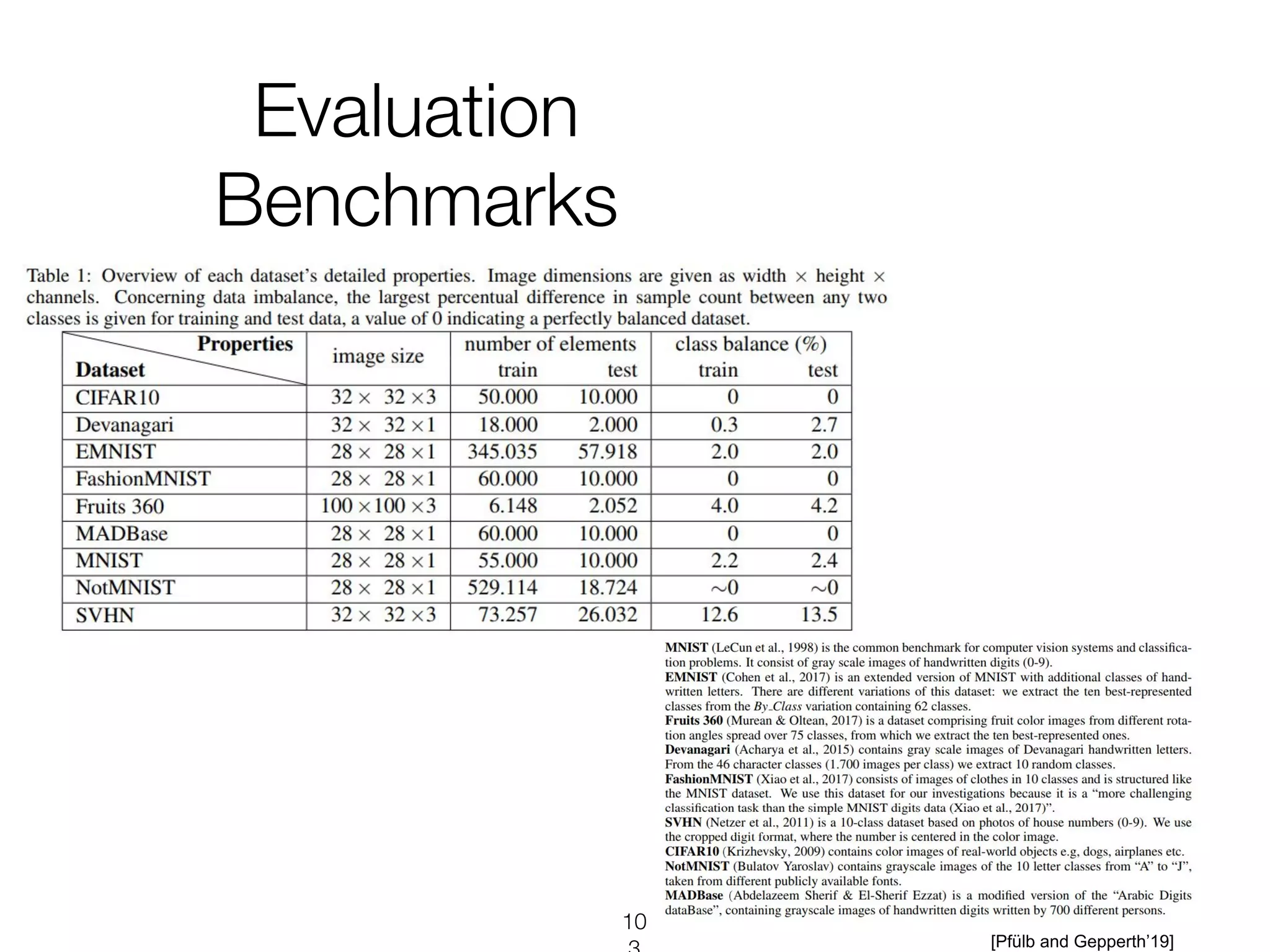 [Pfülb and Gepperth’19]
 